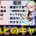 【原神】攻略サイトに書いてあるコメントだけで何のキャラか分かる？【Genshin Impact】