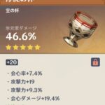 【朗報】ガチ勢の杯、ヤバイｗｗｗｗｗｗｗｗ