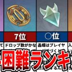 【原神】入手困難なアイテムランキングTOP10を紹介！【ゆっくり解説】