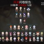 【原神】3.0での螺旋12層使用率ランキング1位はやはりこの方！？ ティナリさんはどうしてこうなった？