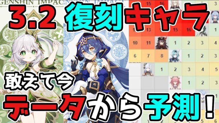 【原神/げんしん】3.2復刻キャラを敢えて今！データから予測！3.1スメール,リーク無し,八重,雷電