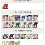 【ネタ】ディルックの旦那はまさかのリセマラランキング1位！？強さバレてきたか・・？