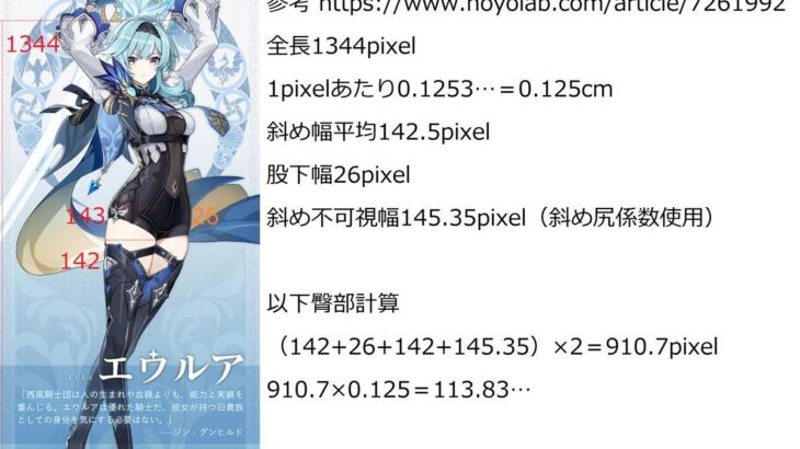 【ネタ】原神女の子の最強尻ヒップTierランキングがこれってマジ？