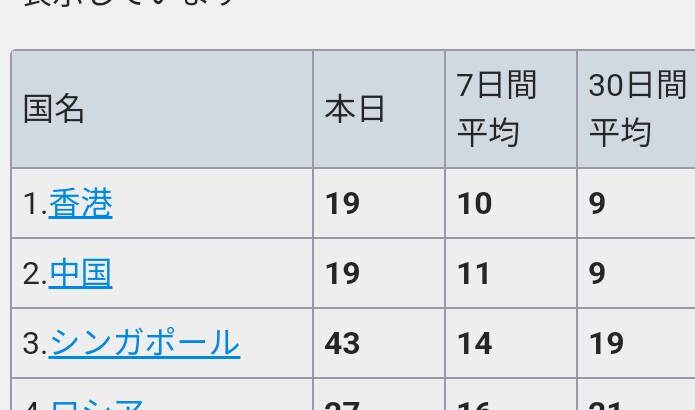 【原神】オタク少ないイメージのロシアで原神人気なのはなんでだ！？