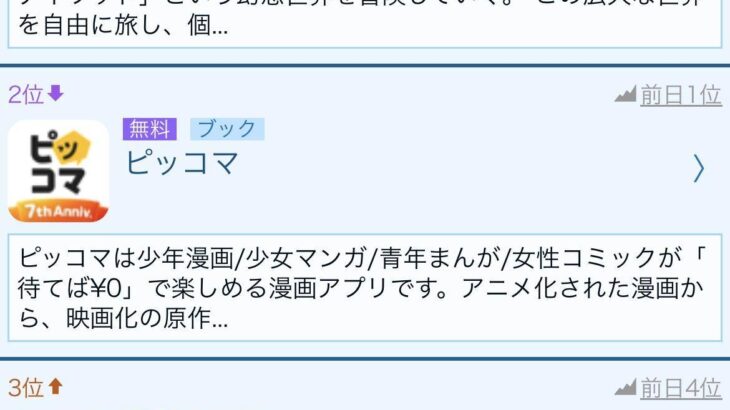 原神アルハイゼン万葉ガチャのセルラン凄すぎんか