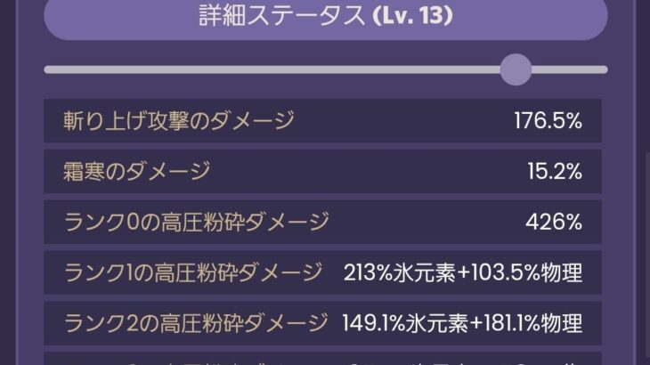 【原神】フレミネくんの性能普通に強そうじゃないか！？